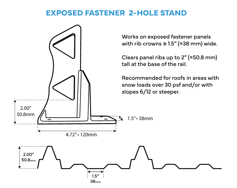 Exposed Fastener 2-Hole Stand — fits rib crowns ≥1.5″, clears ribs up to 2″ tall, for high snow loads and steep slopes